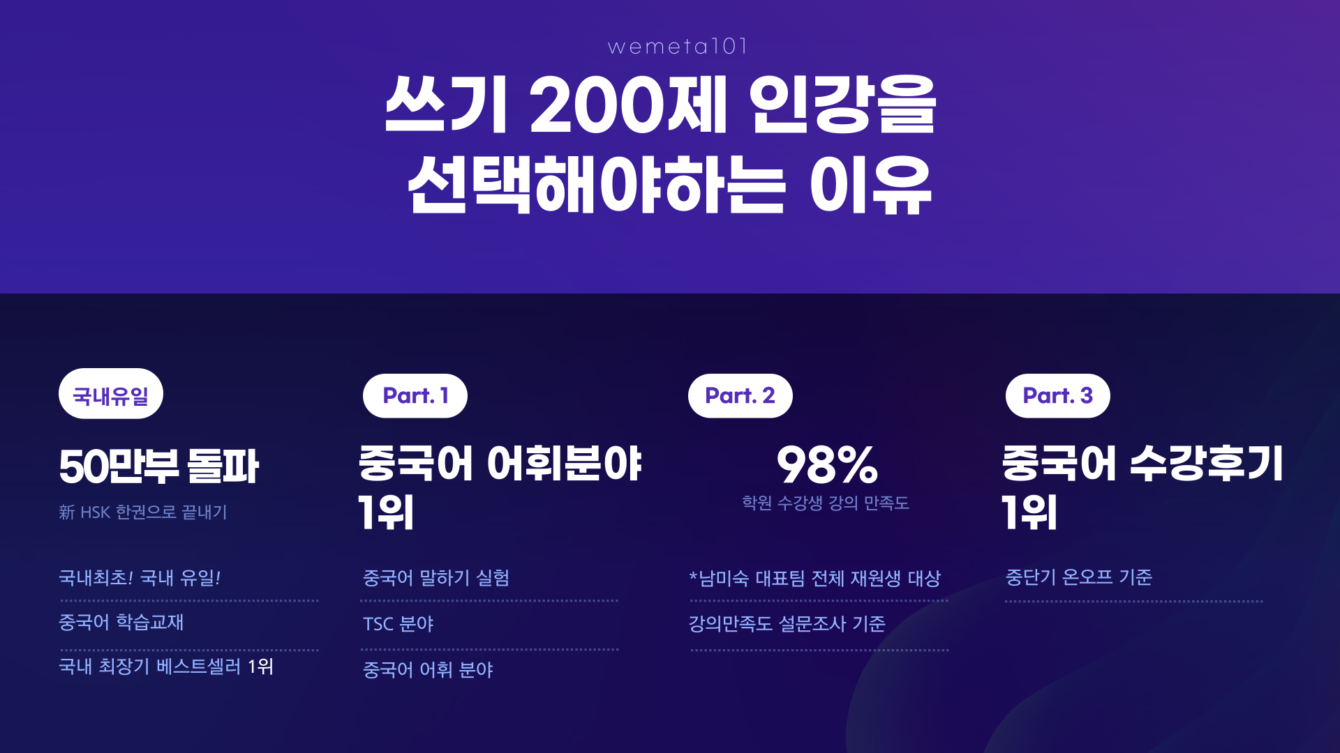 wex-meta101_5급쓰기200제_3.png