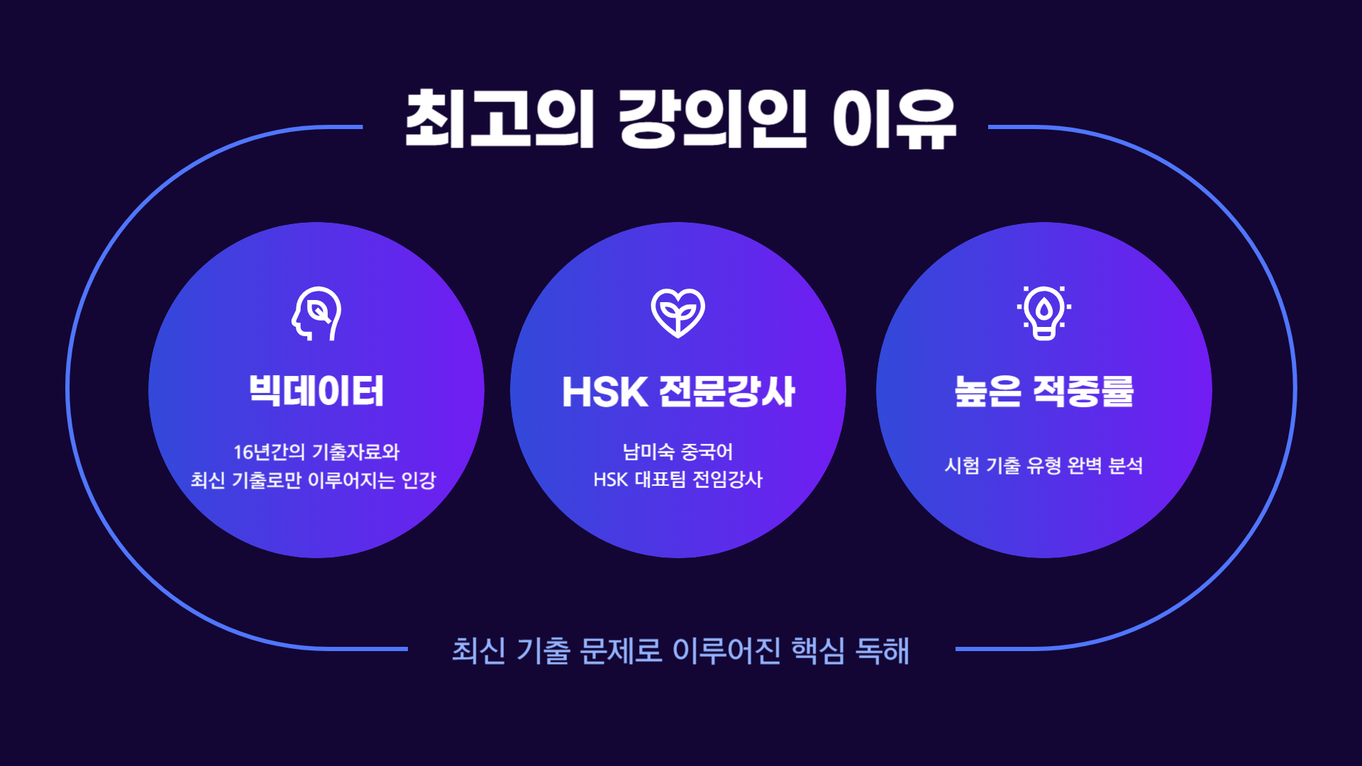 wex-meta101_5급독해_최은영T_2.png